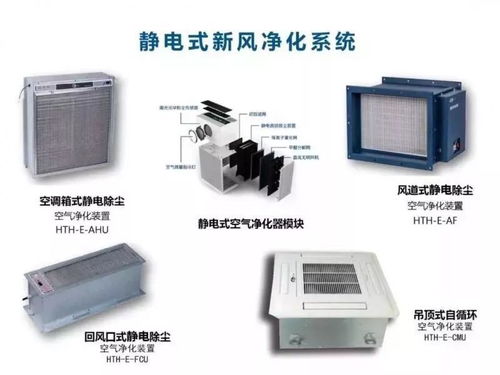 514所靜電空氣凈化設(shè)備強(qiáng)勢(shì)進(jìn)軍醫(yī)療行業(yè)，成功入駐三甲醫(yī)院